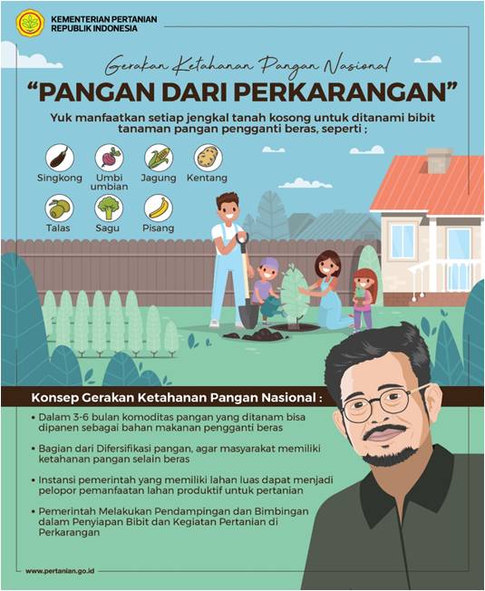 PEMBUATAN KALEM (KALSIUM LEMAK) DARI LIMBAH SAWIT  SEBAGAI PAKAN TERNAK SAPI 