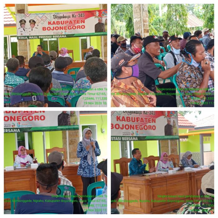Sinkronisasi Distribusi Pupuk Bersubsidi Di Kecamatan Ngraho Kabupaten Bojonegoro
