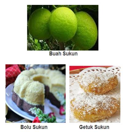 Sekedar Info Seputar Pengajukan Dupak On Line
