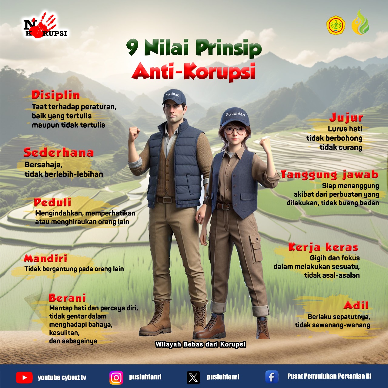 9 Nilai Prinsip Anti-Korupsi