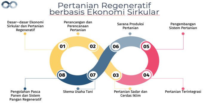 Sorgum Berpotensi Untuk Dikembangkan Karena Kaya Manfaat