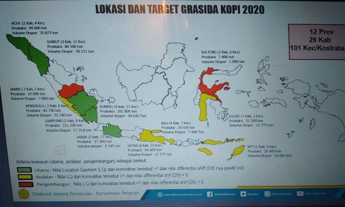 PEMELIHARAAN TANAMAN TEH