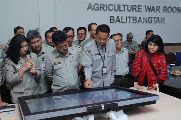 CYBER EXTENSION SEBAGAI INOVASI PERTANIAN